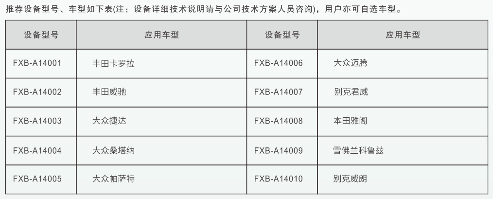 深圳風(fēng)向標教育資源股份有限公司