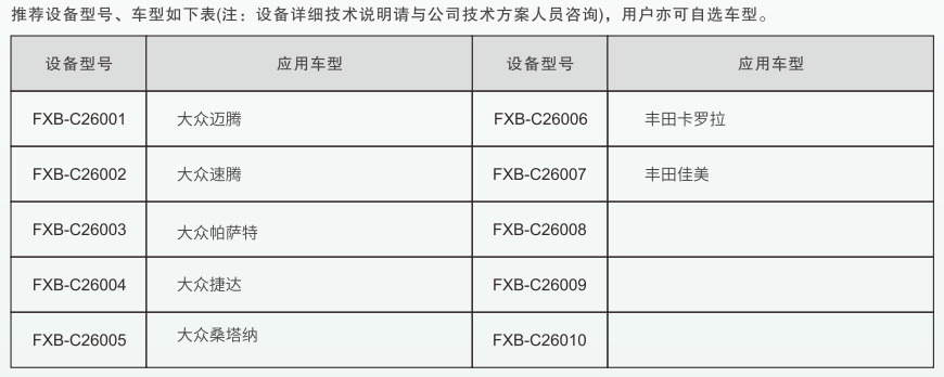 深圳風(fēng)向標教育資源股份有限公司