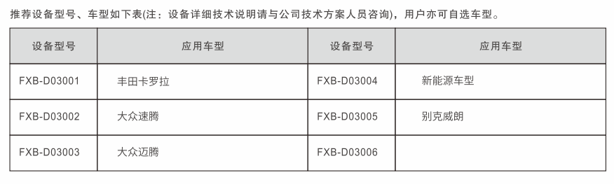 深圳風(fēng)向標教育資源股份有限公司 深圳風(fēng)向標教育資源股份有限公司