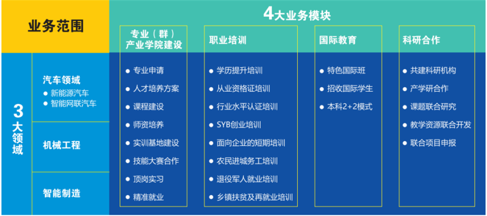 深圳風(fēng)向標教育資源股份有限公司 深圳風(fēng)向標教育資源股份有限公司