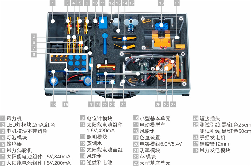 深圳風(fēng)向標教育資源股份有限公司 深圳風(fēng)向標教育資源股份有限公司