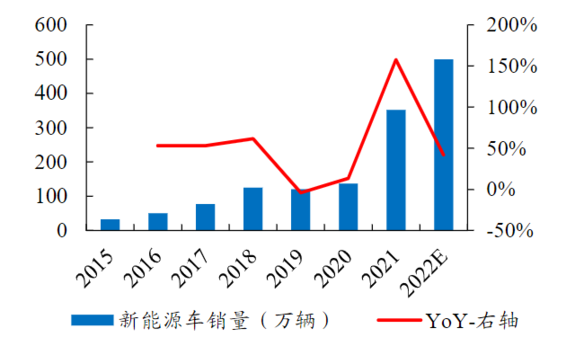 深圳風(fēng)向標教育資源股份有限公司