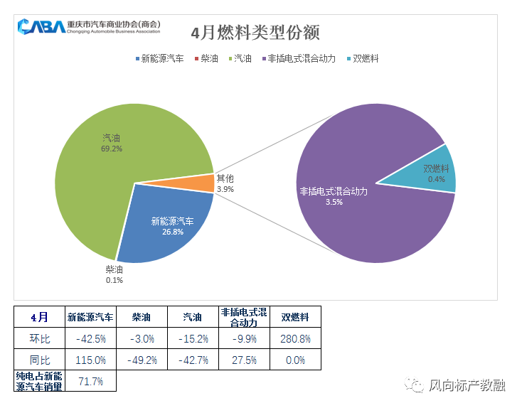 深圳風(fēng)向標教育資源股份有限公司 深圳風(fēng)向標教育資源股份有限公司