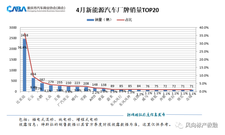 深圳風(fēng)向標教育資源股份有限公司 深圳風(fēng)向標教育資源股份有限公司