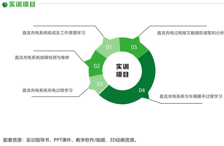 深圳風(fēng)向標教育資源股份有限公司 深圳風(fēng)向標教育資源股份有限公司