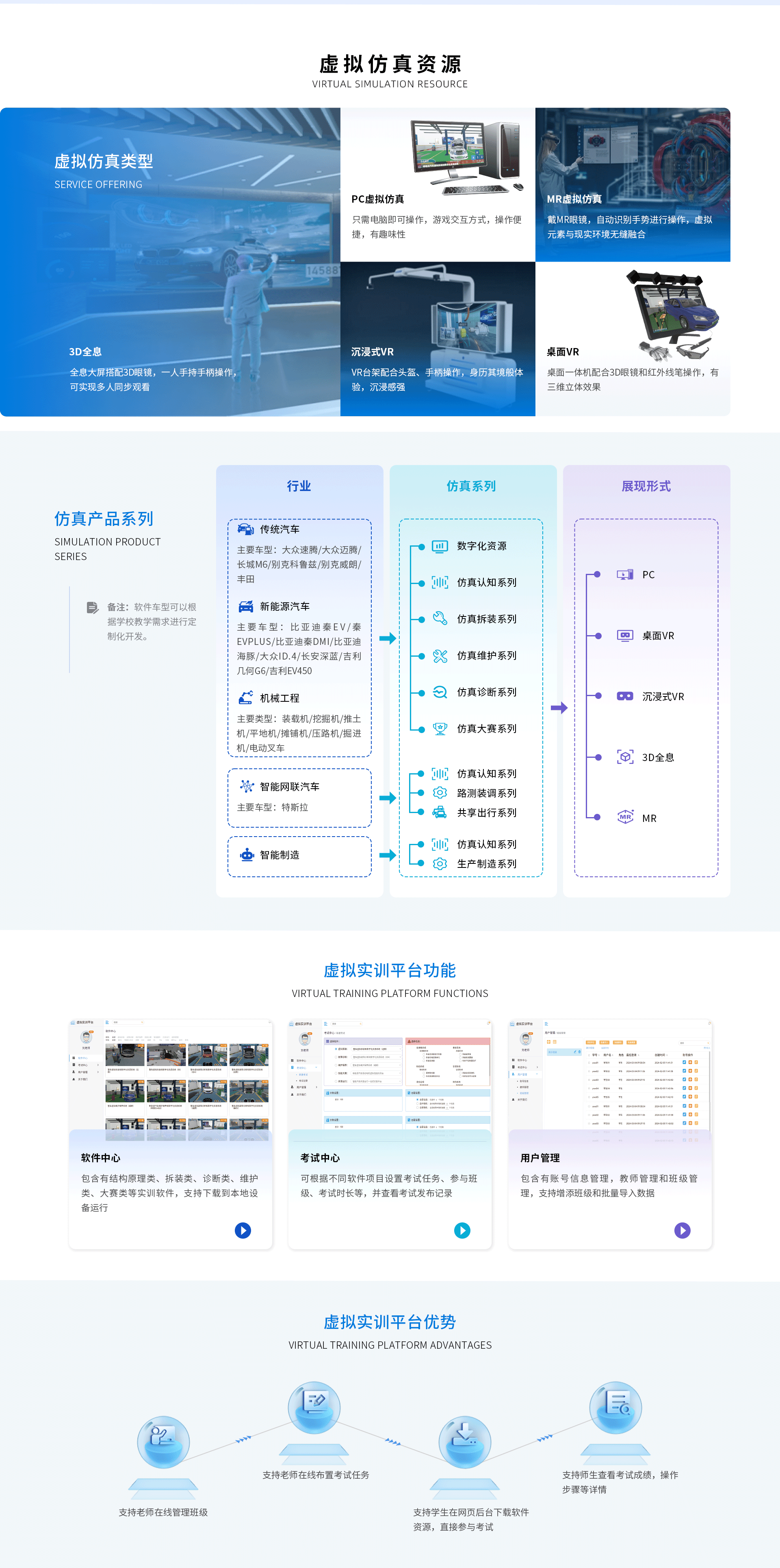 深圳風(fēng)向標教育資源股份有限公司